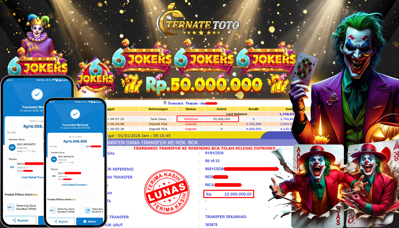 TERNATETOTO - JACKPOT 6 JOKERS Rp. 50,000,000,-